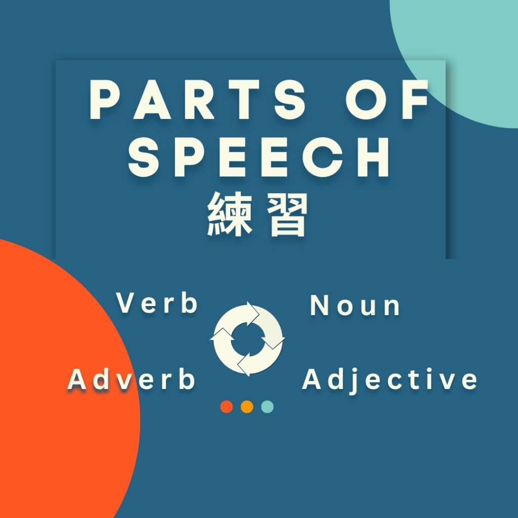 Parts of Speech Exercise
Word Form Exercise